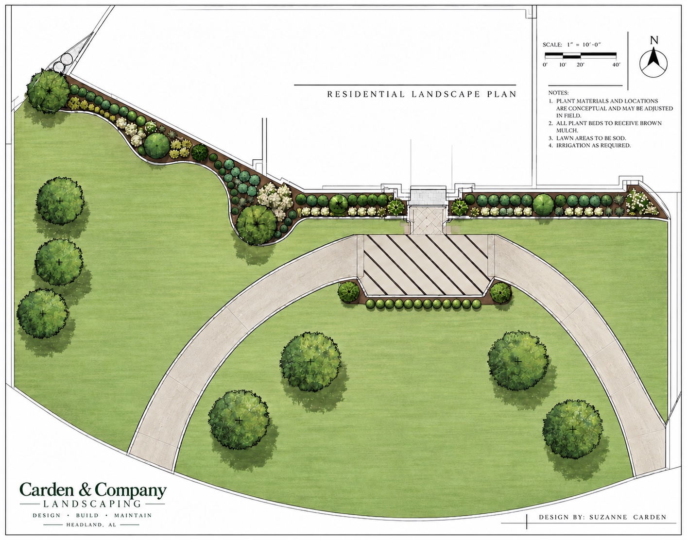Landscape design plan